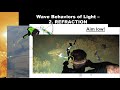 Light Behavior and Refraction Concepts