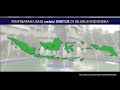 Kuis tentang APBN dan Kebijakan Ekonomi Indonesia