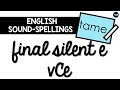 Teacher Language and Teaching Methods