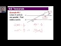 Understanding Linear Equations and Trigonometry