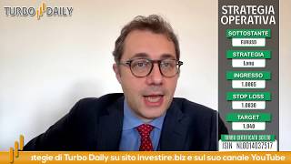 Turbo Daily 16.04.2020 - Compro EURUSD da 1.0865