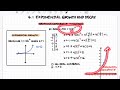 Exploring Exponential Growth and Decay Functions