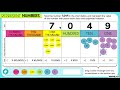 Exploring Place Value Discs and Expanded Notation