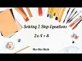 Solving Two-Step Equations