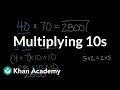 Multiplication Strategies and Techniques