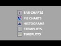 Data Visualization Techniques and Concepts
