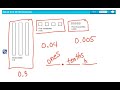 Decimal Place Value Mastery for 5th Graders