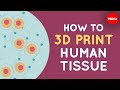 Bioprinting Concepts and Challenges