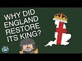 The English Civil War and the Restoration