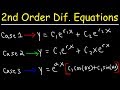 Understanding Second Order Linear Differential Equations
