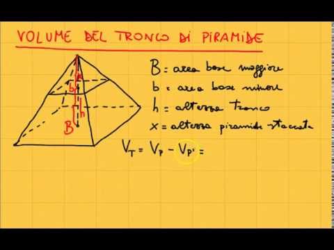 Come Calcolare Il Volume Di Un Tronco Di Piramide Viva La Scuola