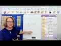 Syllable Types and Vowel Sounds