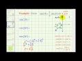 Trigonometric Functions and Identities