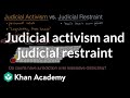 Judicial Activism and Restraint Concepts