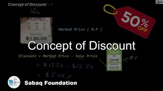 Concept of Discount