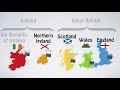 Geography of the British Isles