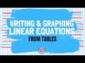 Writing and Graphing Linear Equations from Tables