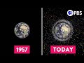Space Junk and Its Solutions