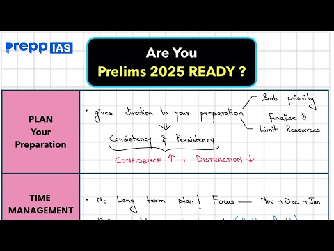 Are you Prelims 2025 Ready? | UPSE CSE 2025 | #upsc #strategy  #upsc2025