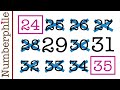 Understanding Erish Wood Numbers