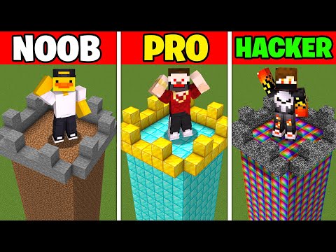 LEVEL 1 SECURITY TOWER VS LEVEL 99 SECURITY TOWER