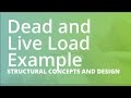 Load Calculations in Structural Engineering