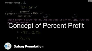 Concept of Percent Profit