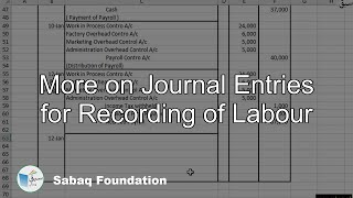 More on Journal Entries for Recording of Labour