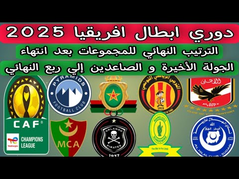 الترتيب النهائي للمجموعات بعد انتهاء الجولة السادسة دوري ابطال افريقيا 2025 الصاعدين الي ربع النهائي