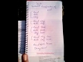 Soil Texture Classification Techniques
