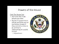 Exploring the Structure of the Legislative Branch