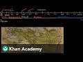 Persian Empire History and Culture