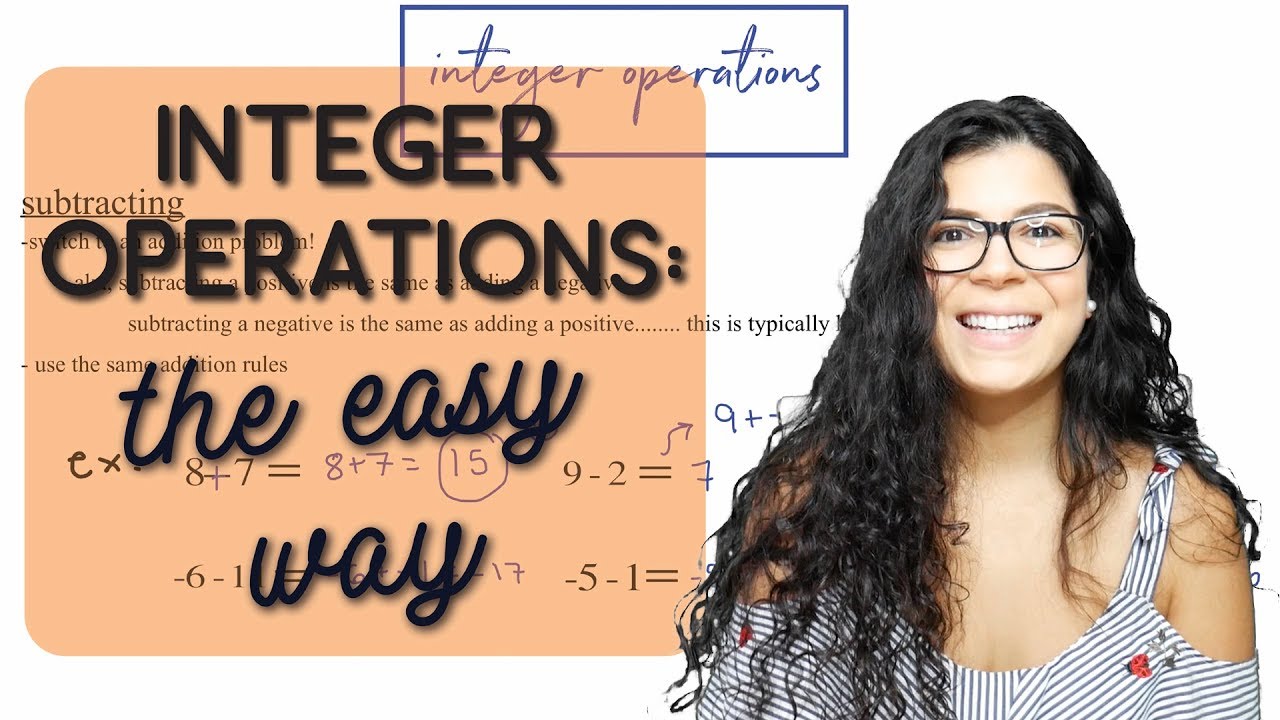 Integer Operations Mastery Quiz
