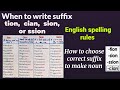 Suffix Usage and Functions