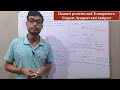 Transport Mechanisms in Cell Membranes
