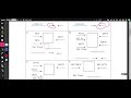 Calculating Net Forces in Physics