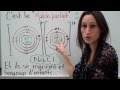 Understanding Atoms, Ions, and Chemical Reactions
