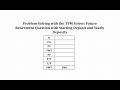 Time Value of Money Concepts
