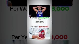 Putting Franz Wagner’s $224M Orlando Magic Contract into Perspective