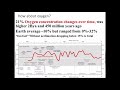 Earth's Atmosphere and Pressure Concepts
