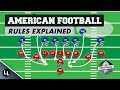 Understanding American Football