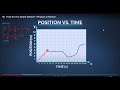 Graphing Motion: Key Concepts and Techniques