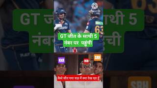 गुजरात टाइटंस ने पंजाब किंग हराया #shorts #ipl #trending #viral