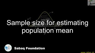 Sample size for estimating population mean