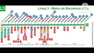 Megafonia Pilladas L3 @byfranx_2803 Metro de Barcelona 2026