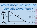 Trigonometric Functions and Ratios