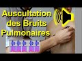 Actions et objectifs de la chaîne YouTube