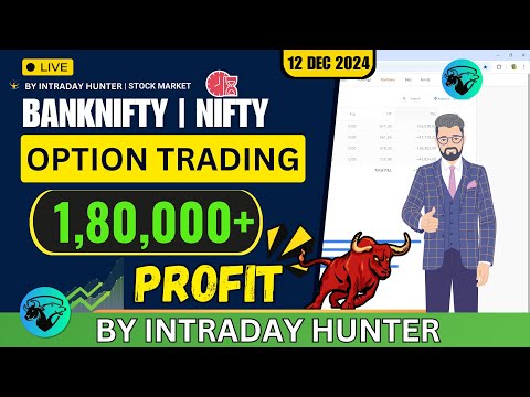 Live Intraday Trade| Bank Nifty Options का दमदार Performance! By Intraday Hunter