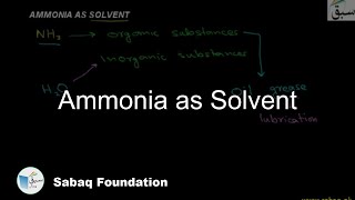 Ammonia as Solvent