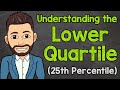 Understanding the Video Transcript
